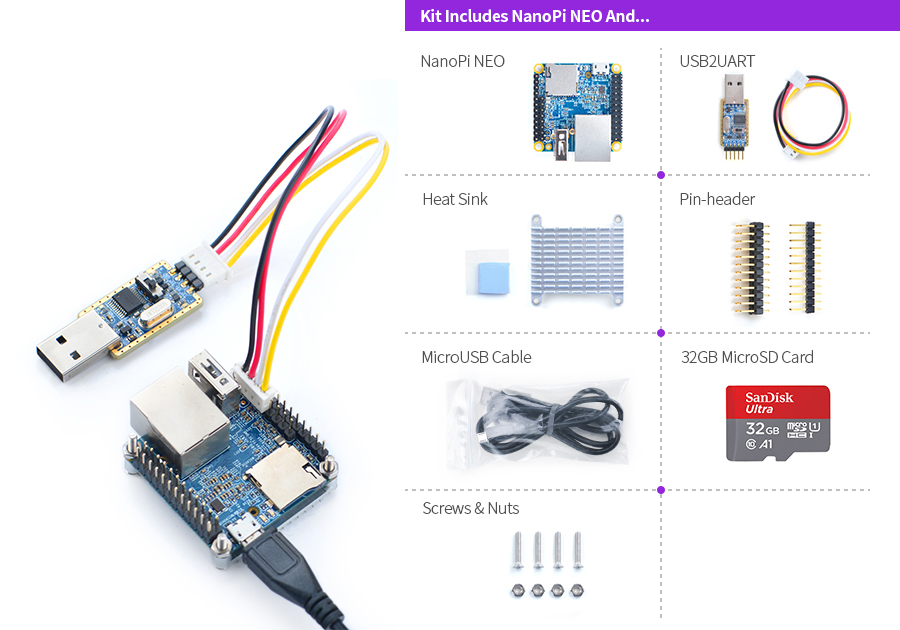 NEO Basic Starter Kit