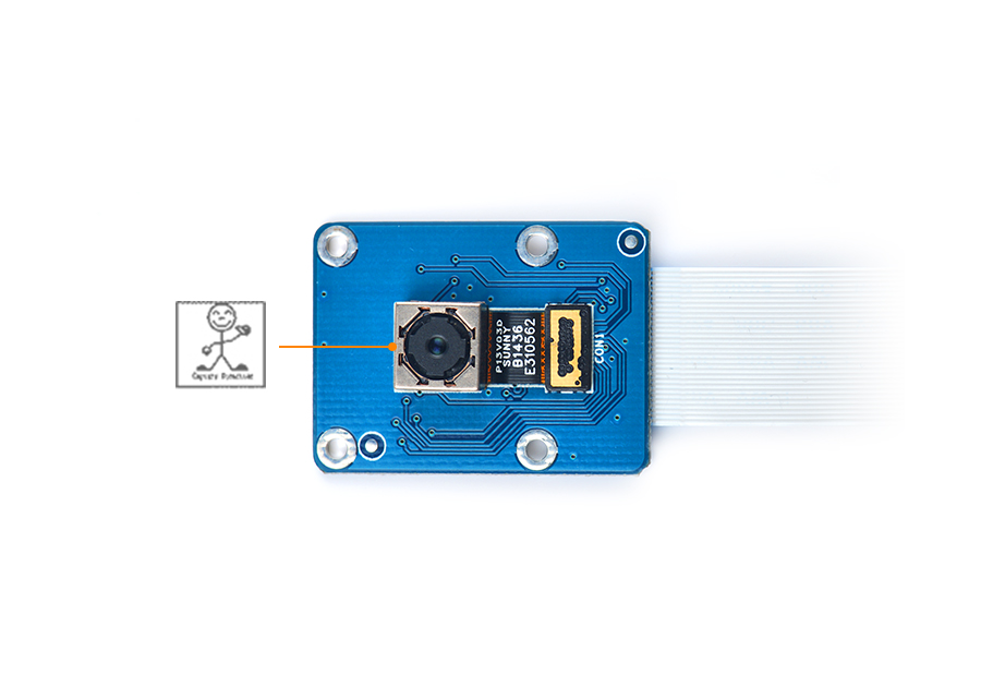 13.2MP MIPI Camera Module